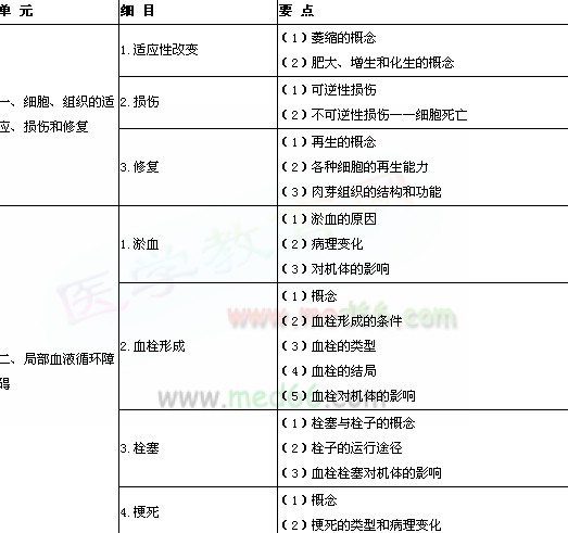 C:\Documents and Settings\chinaacc\桌面\新建图片1.jpg