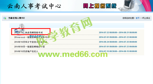 2014年云南省执业药师资格考试报名入口