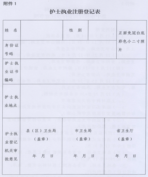 安庆市2014年护士执业注册工作