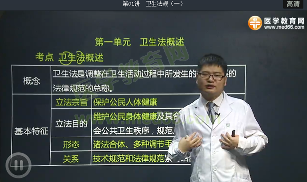 卫生法的概念和渊源(叶冬老师)