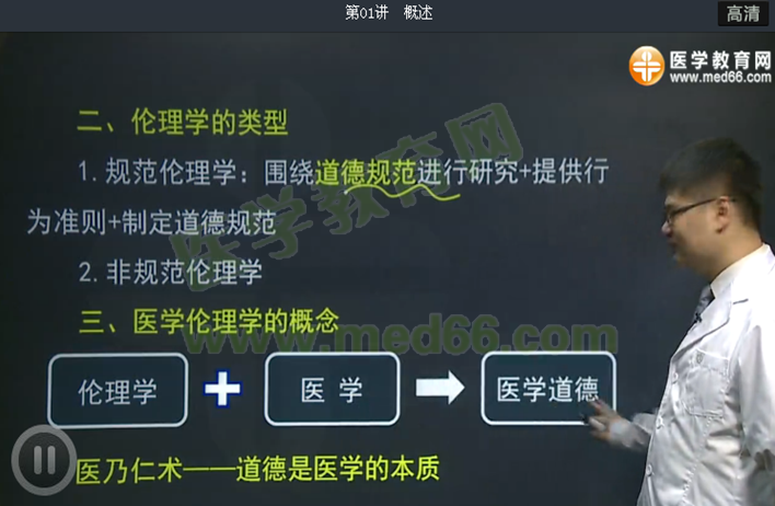 医学伦理学考点:医学伦理学概念记忆口诀(叶冬老师)