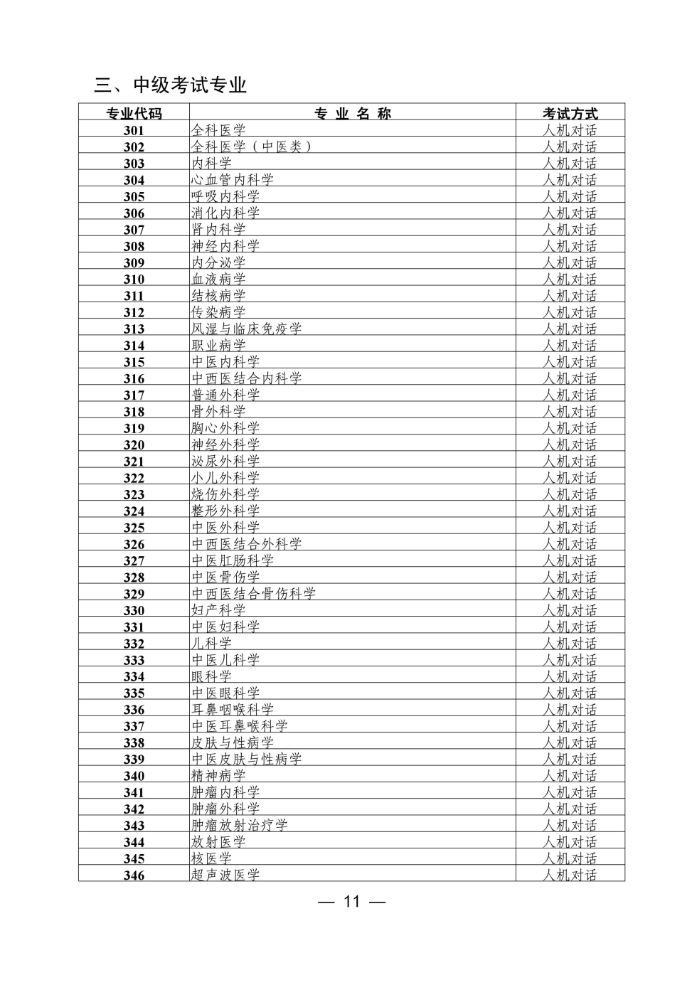 吉林省通化市2017年卫生资格考试报名