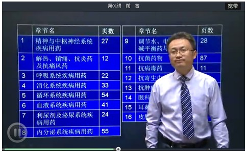 专业师资汤以恒老师谈执业药师药学专业知识二复习方法