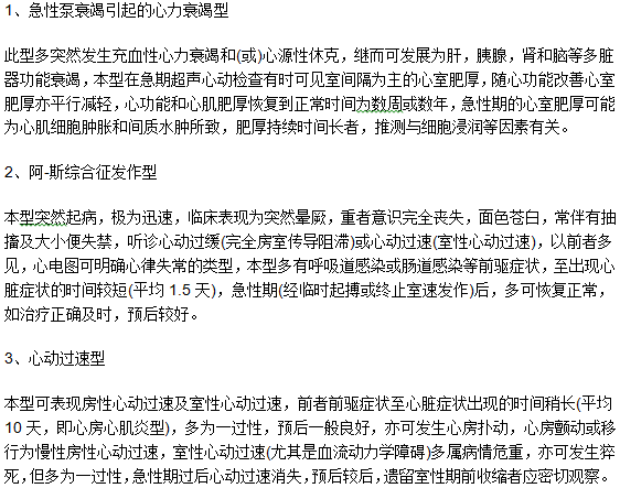对于小儿病毒性心肌炎你了解多少?