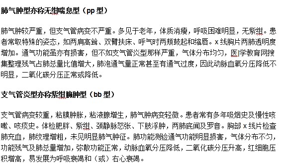 如何鉴别阻塞性肺气肿的两种类型?