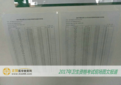 北京科技职业学院2017年卫生资格考试考场座位表