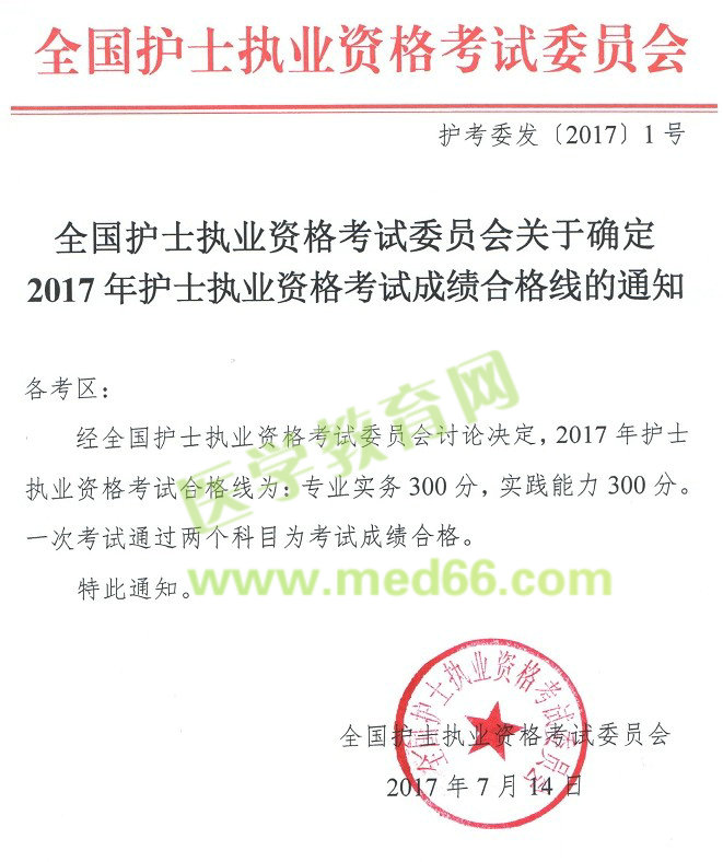 浙江2017年护士资格考试成绩查询入口开通丨分数线公布