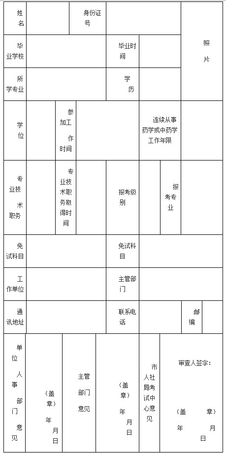 河北沧州市盐山县关于做好2017年度执业药师资格考试考务工作的通知