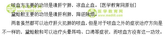 医学教育网初级中药师:《答疑周刊》2018年第12期