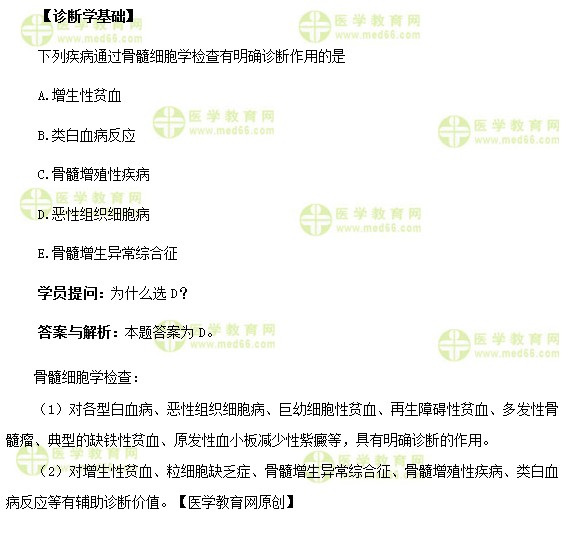 中医内科主治医师《答疑周刊》2018年第12期