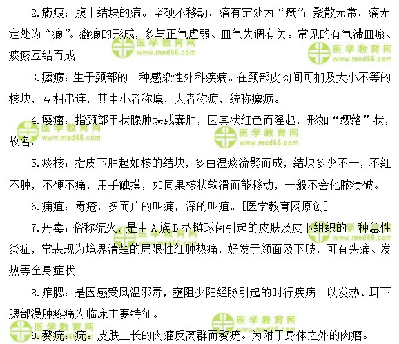 医学教育网主管中药师:《答疑周刊》2018年第14期