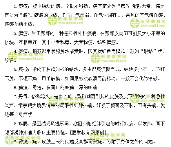 医学教育网初级中药师:《答疑周刊》2018年第14期