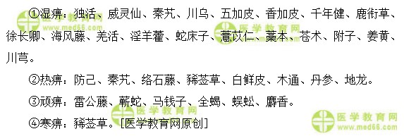 医学教育网主管中药师:《答疑周刊》2018年第20期