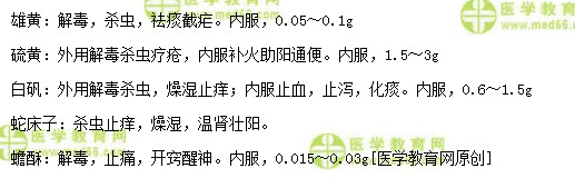 医学教育网主管中药师:《答疑周刊》2018年第28期