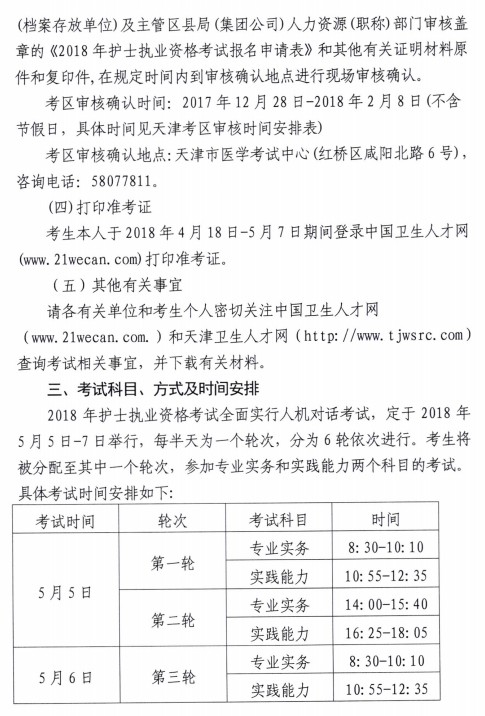 天津市2018年护士资格考试报名要求|现场确认安排