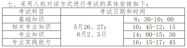 河北省关于2018年度全国卫生专业技术资格考试工作的通知