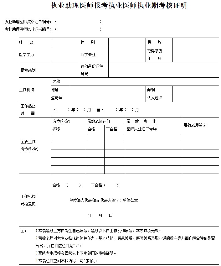 福建省永安市2018年医师资格考试报名现场审核有关事项通知