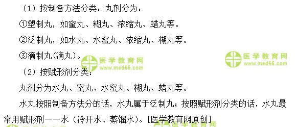 医学教育网主管中药师:《答疑周刊》2018年第42期