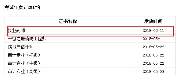 四川省成都市2017年执业药师证书发放时间：6.11起