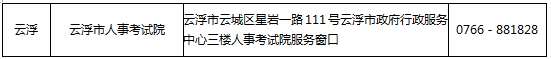 广东省关于发放2017年度执业药师资格证书的通知