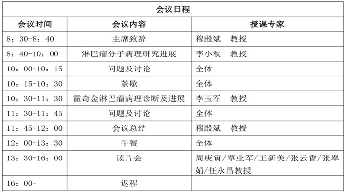 2018年淋巴瘤学术会议暨省内读片会会议通知