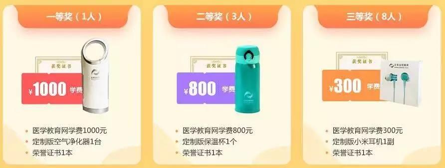 先来看看网校这些牛人都考了多少分吧