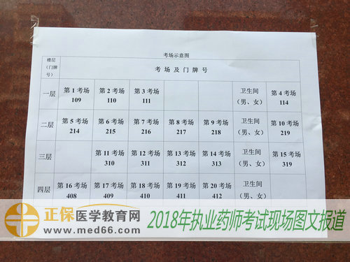 北京和义学校内2018年执业药师考场指示牌