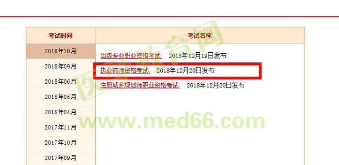 中国人事考试网2018年执业药师考试成绩查询入口12月20日开通
