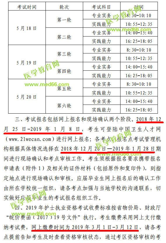 安徽省2019年护士执业资格考试报名时间