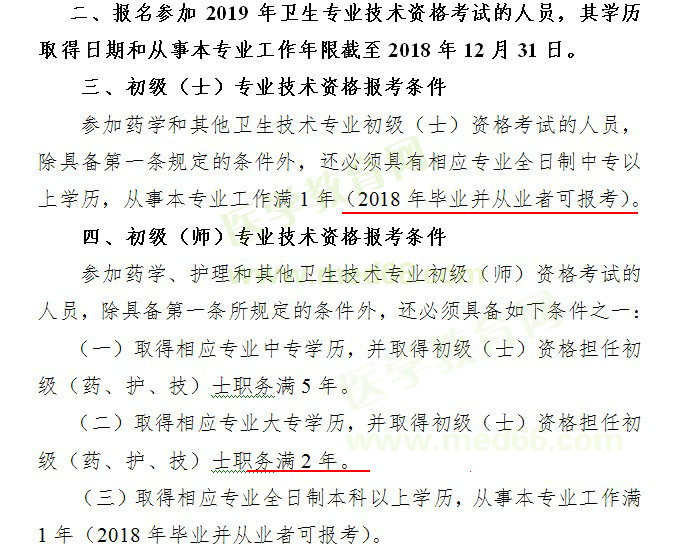 贵州南宁市2019年卫生专业技术资格考试工作有关事项的通知