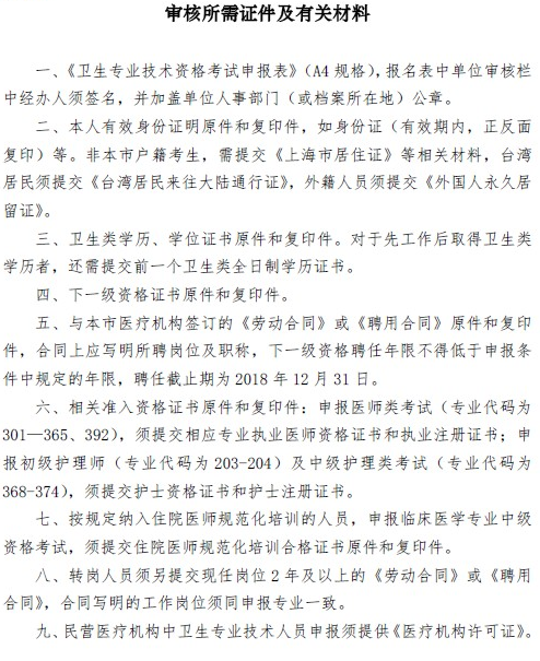 2019上海市初级药士现场审核所需材料有哪些