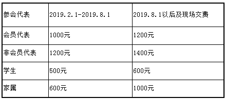 “第十四届生物毒素毒理学术大会暨第一届生物毒素-从生存适应到转化医学专题学术会议”第一轮会议通知