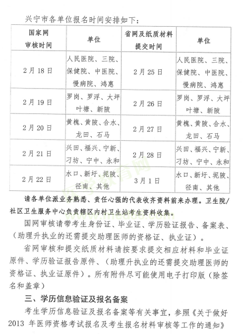 兴宁市2019年医师资格考试报名