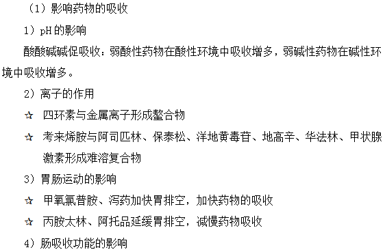 药动学方面的药物相互作用--执业药师辅导精华
