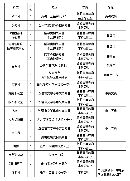 2019年河南省总人口_2018中国人口图鉴总人数 2019中国人口统计数据