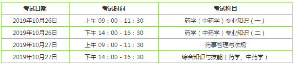 2019年执业药师考试时间科目及时间