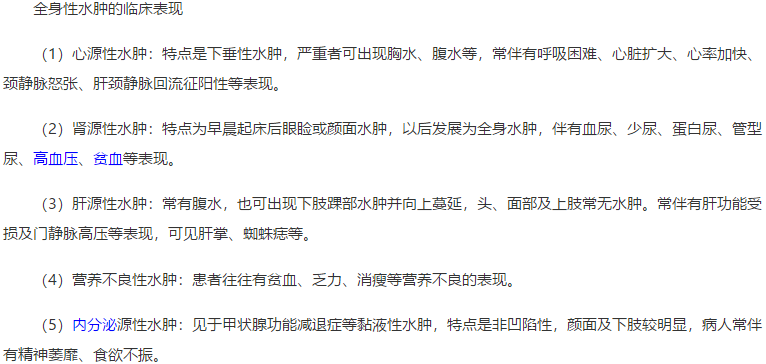 中医执业医师考试重点