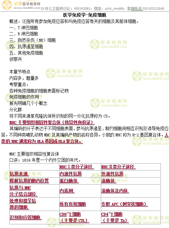 公卫执业医师《医学免疫学》考点——免疫细胞