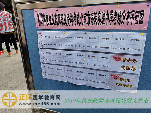 2019年执业药师考试现场报道——指示牌(图文)