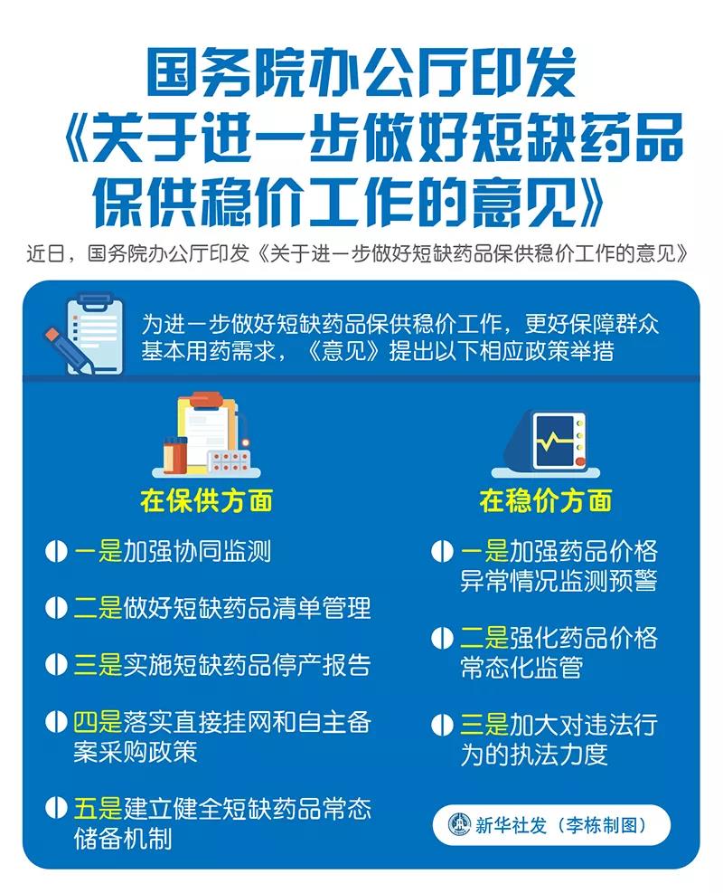 国家中医药管理局