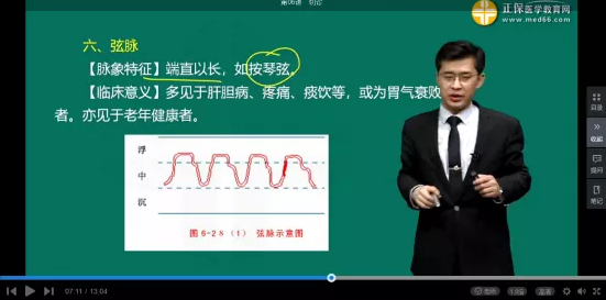 弦脉脉象特征是什么