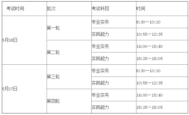 北京2020年护士资格考试时间