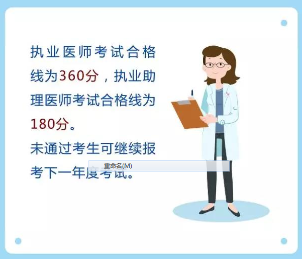 上海2019年医师资格笔试二试分数线