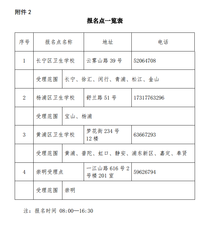 上海护士资格考试4
