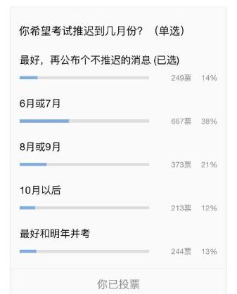 调查问卷统计结果 调查问卷统计结果