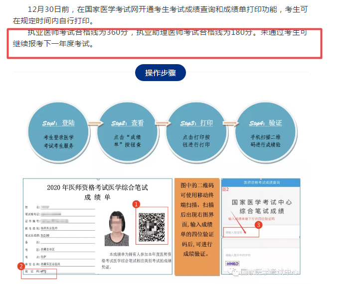 广东省2020年执业医师二试考试分数多少分算及格了？