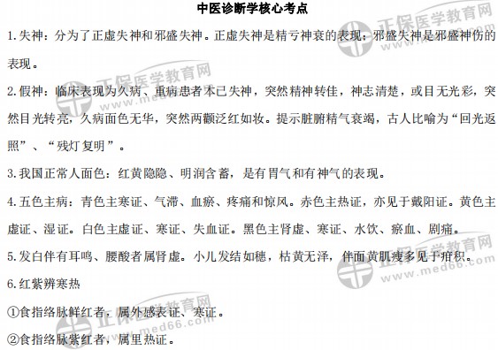 核心考点2 核心考点2