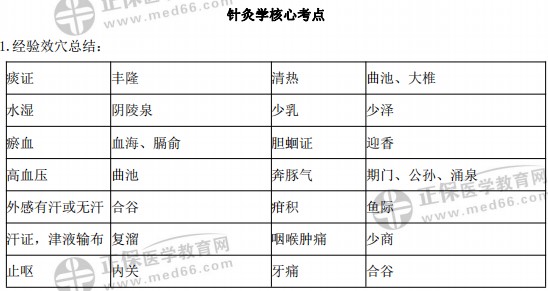 核心考点6 核心考点6