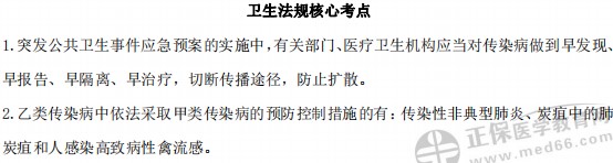 核心考点12 核心考点12