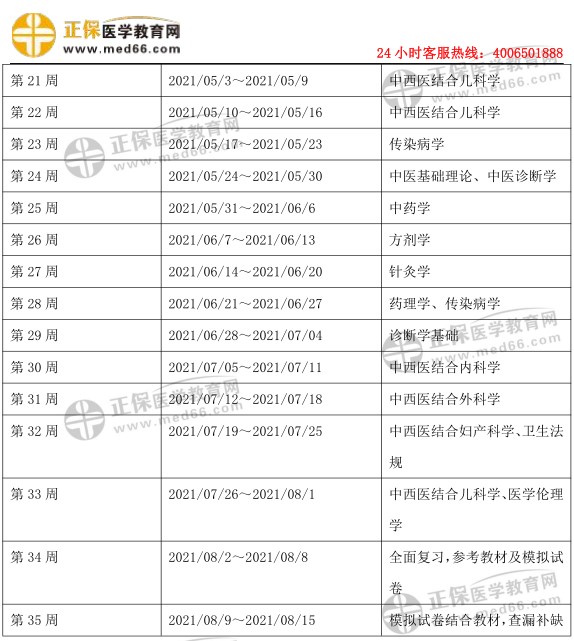 计划计划 计划计划